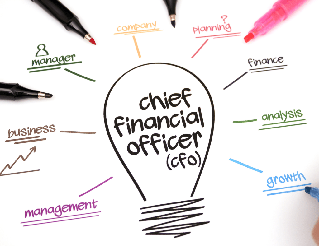 Do You Have a Working Spending Plan (Budget)?